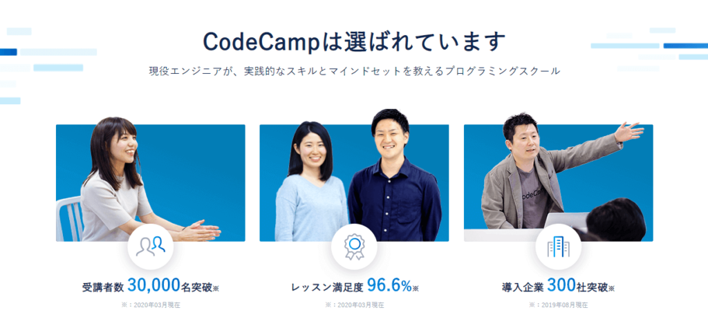 Codecamp(コードキャンプ)の特徴